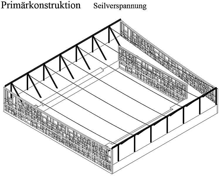 Primärkonstruktion